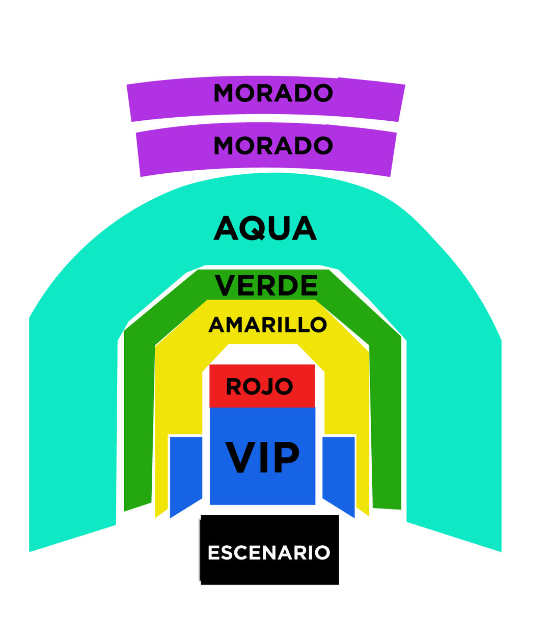 Miel San Marcos - CDMX