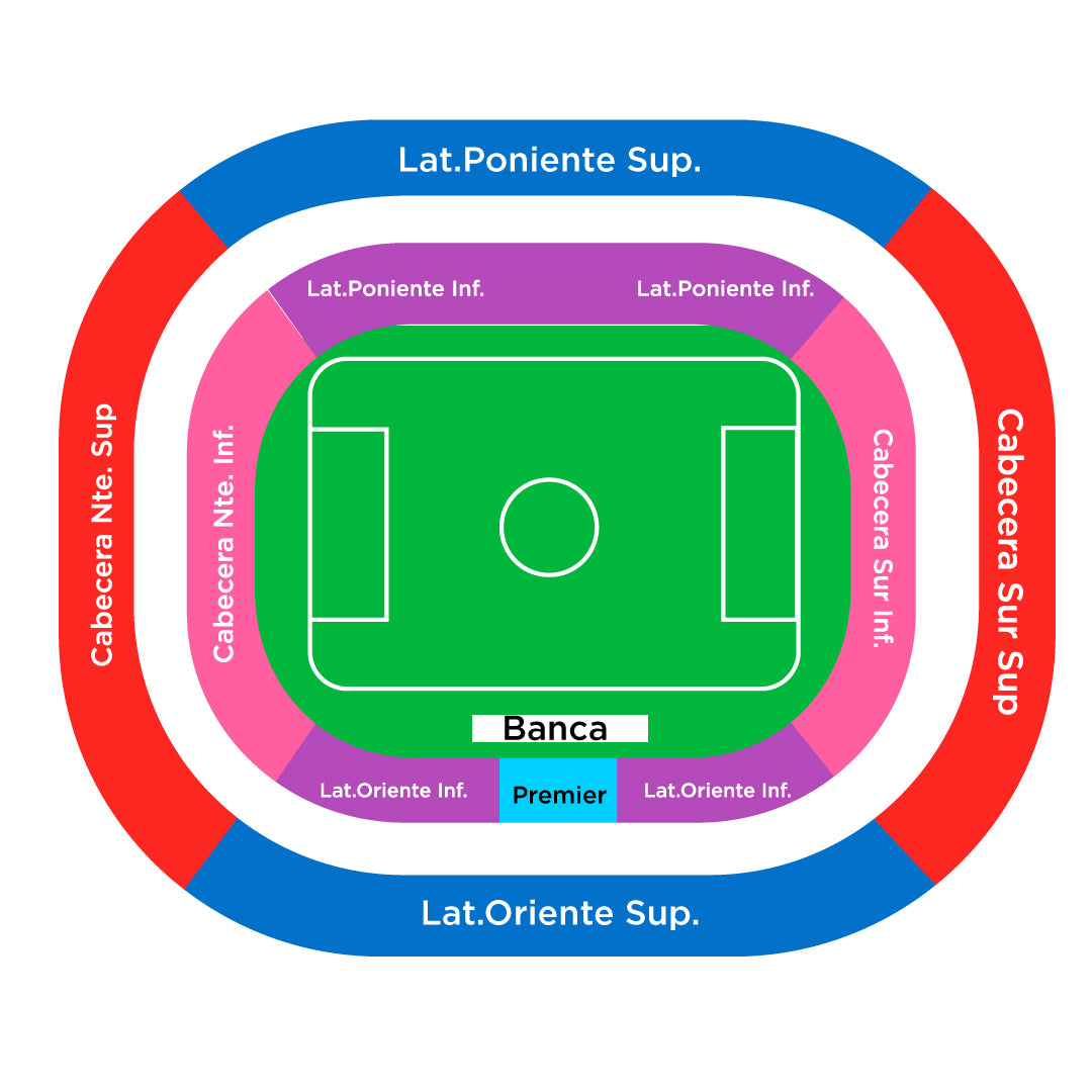 Chivas Vs Juarez