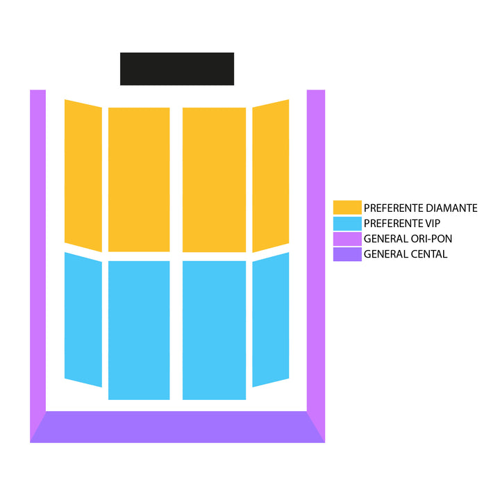 El Malilla - Querétaro