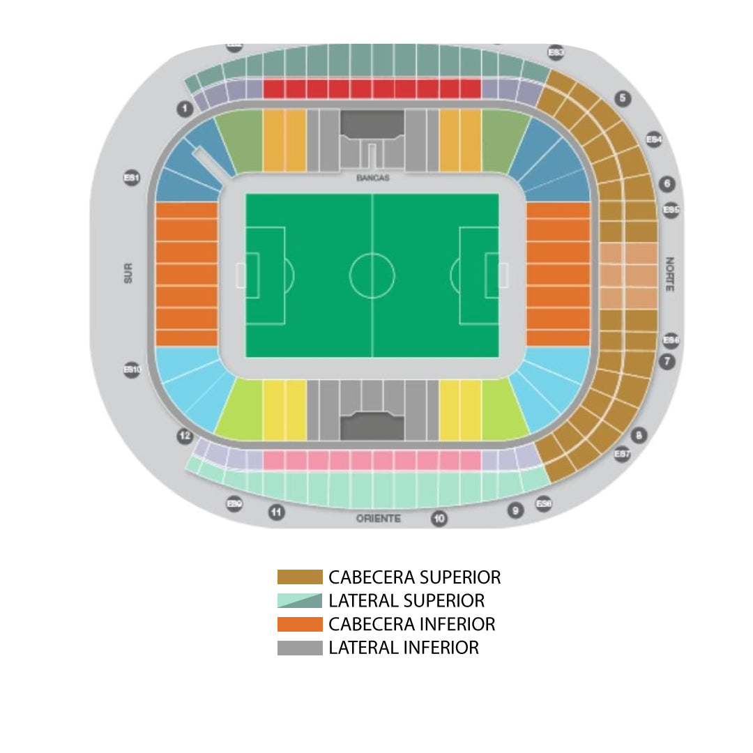 Monterrey vs Chivas