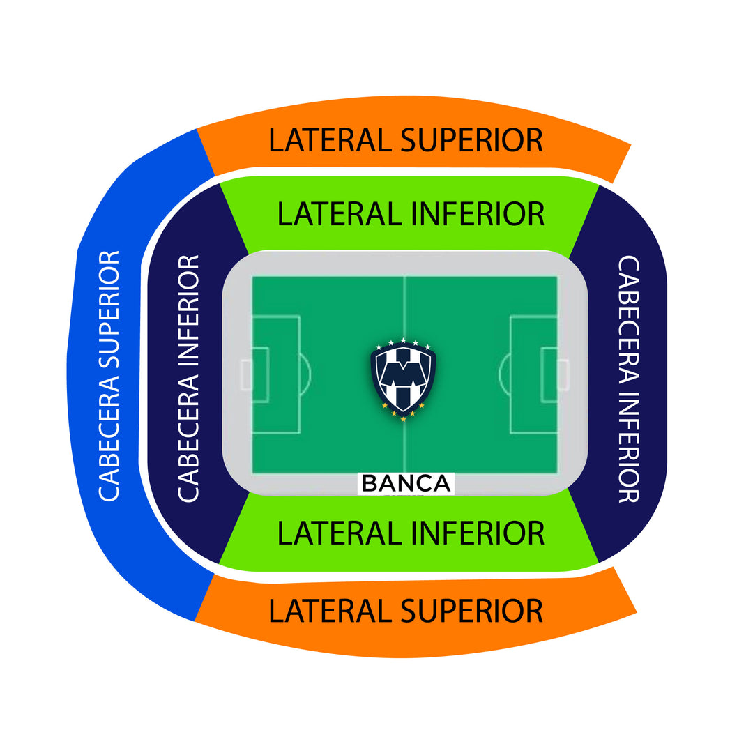 Monterrey vs Santos
