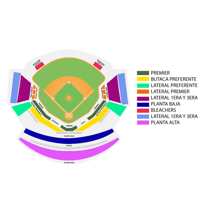 Charros vs Sultanes