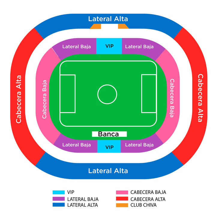 Real Madrid vs Barcelona - Leyendas