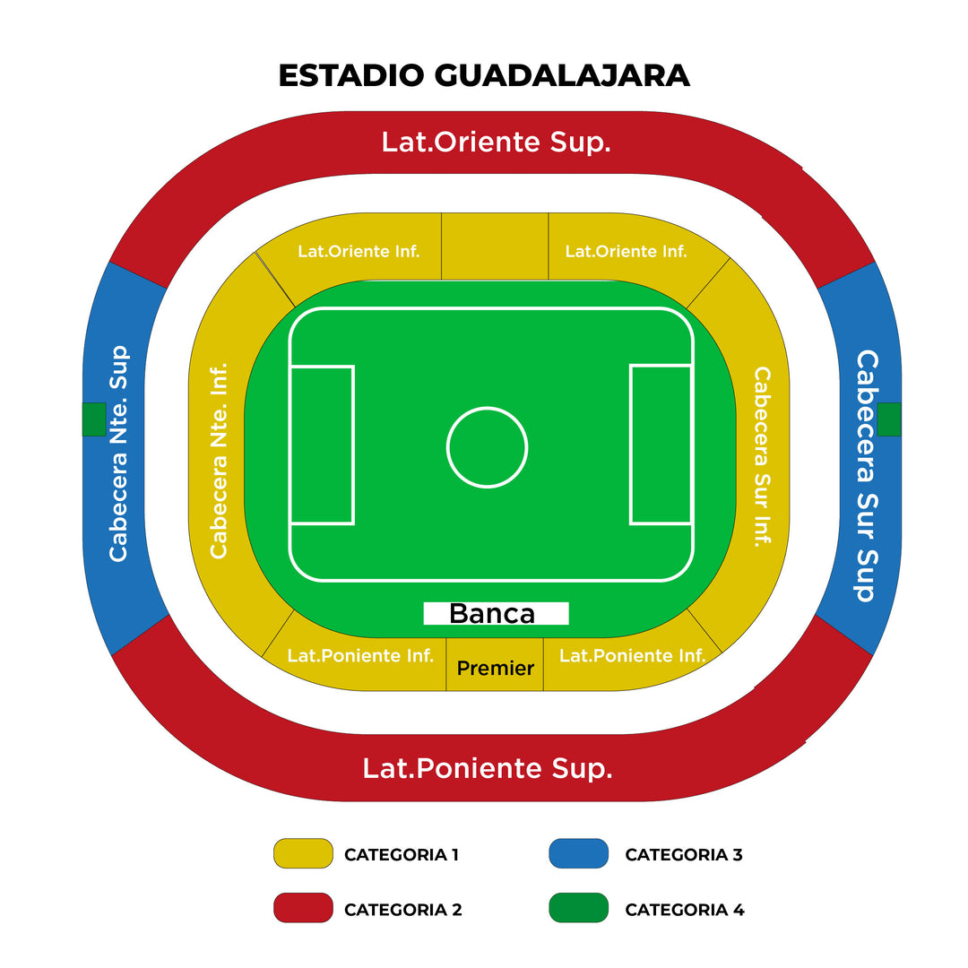 Mexico vs Corea del Sur