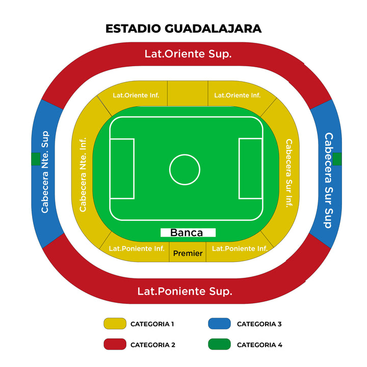 Mexico vs Corea del Sur