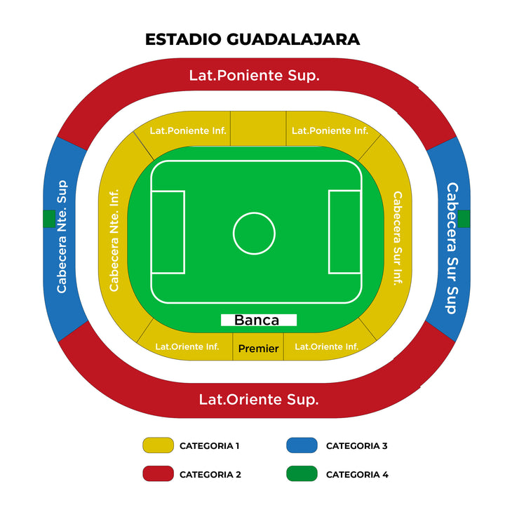Mexico vs Corea del Sur