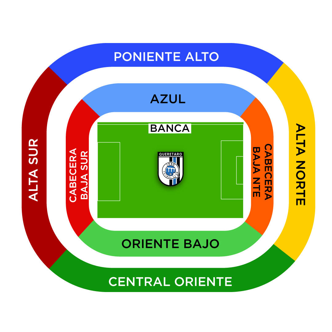 Querétaro vs Toluca