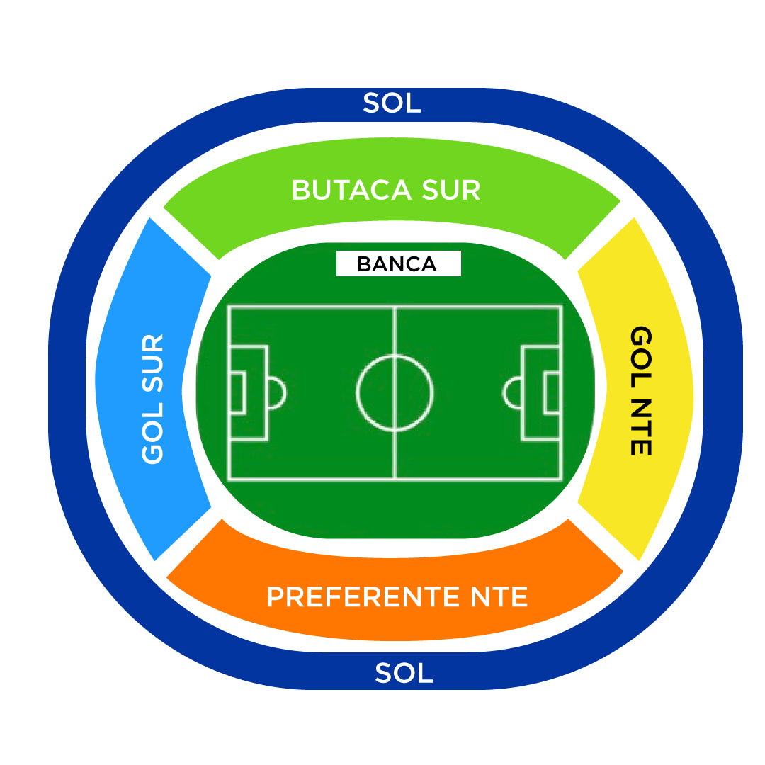 Tigres vs Toluca