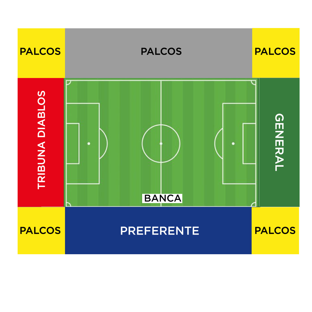 Toluca vs America