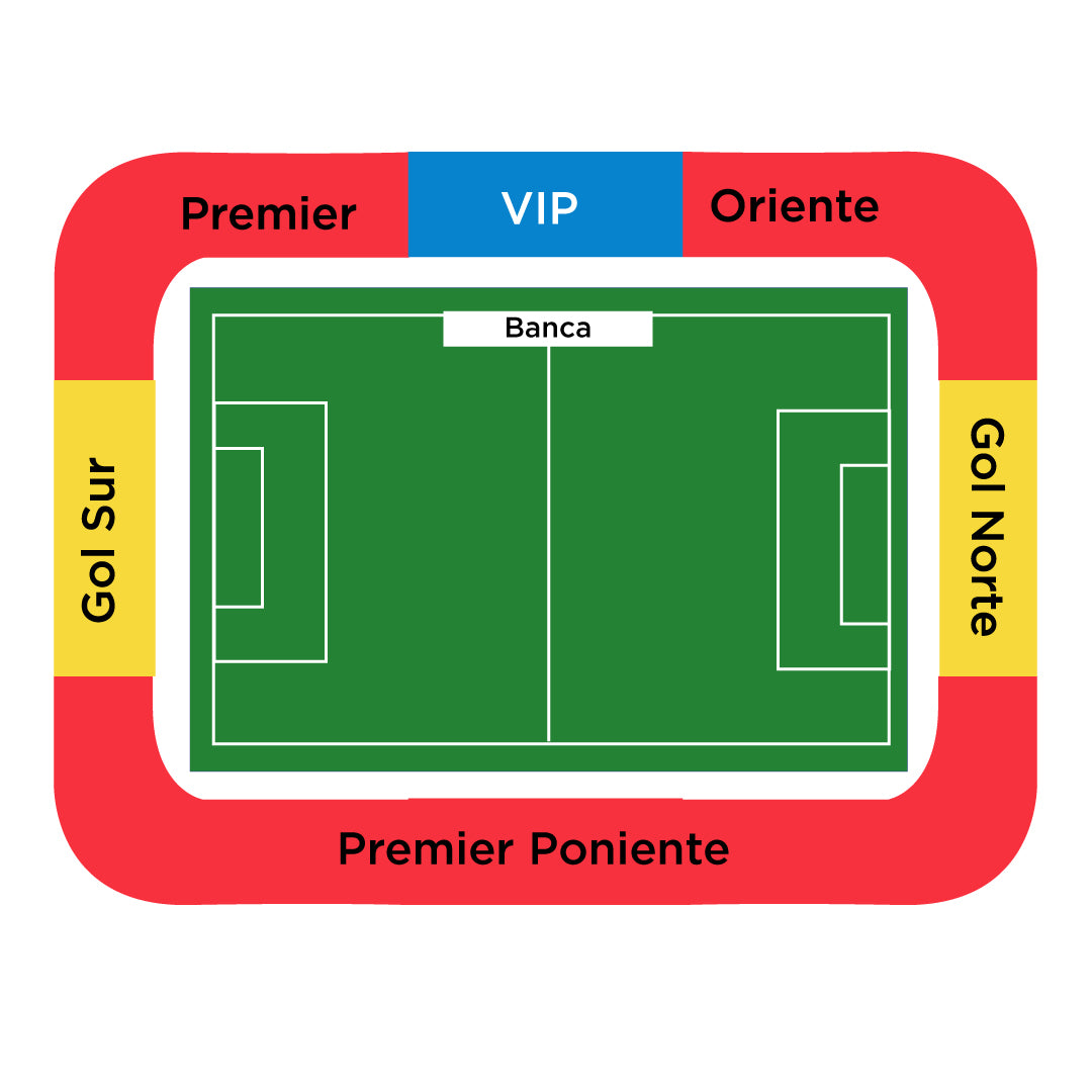 Necaxa vs America