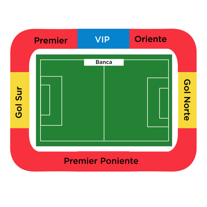Necaxa vs America