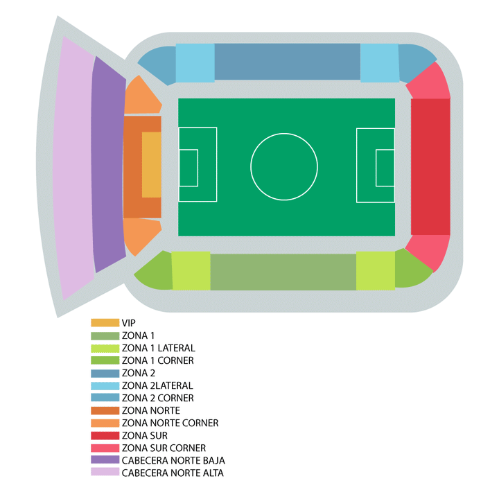 Xolos vs Atlas