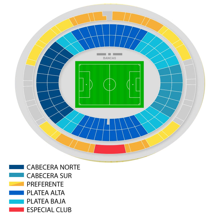 America vs Tigres