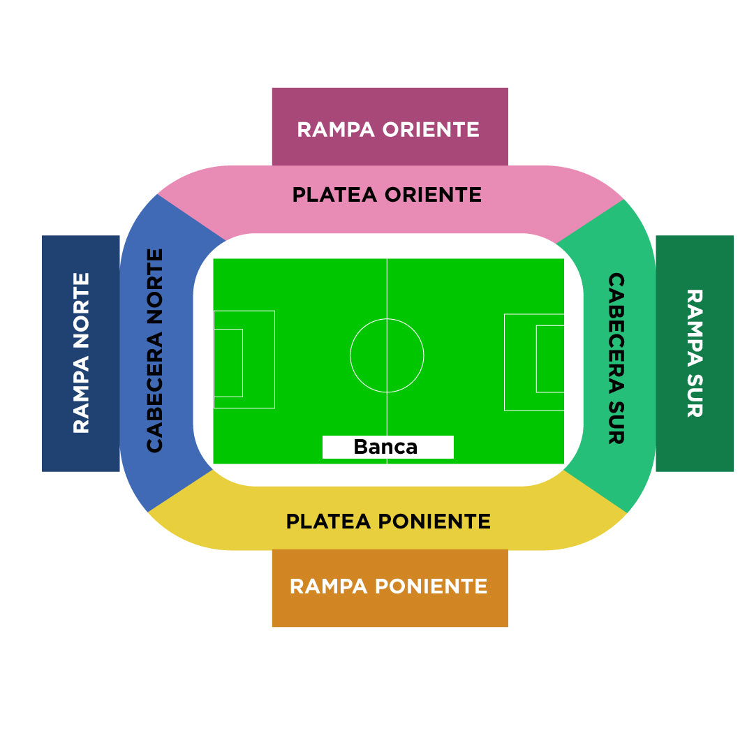 Puebla vs Xolos