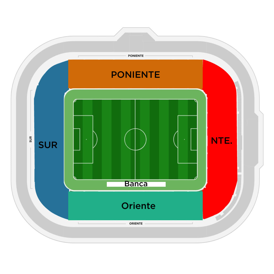 Pachuca vs Tigres