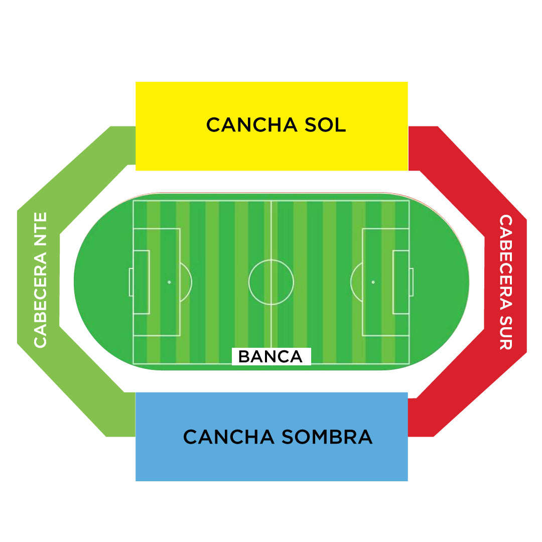 Juárez vs Pachuca