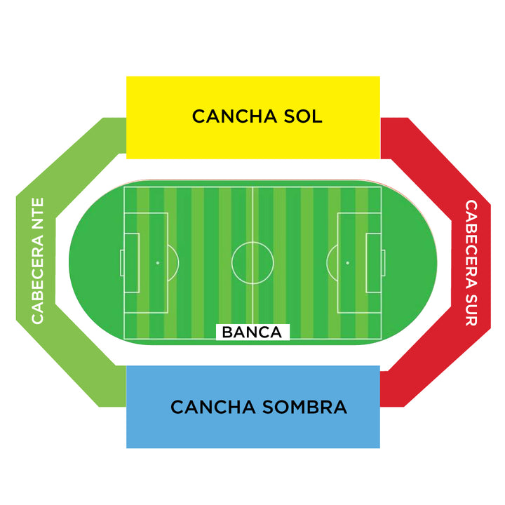 Juárez vs Pachuca