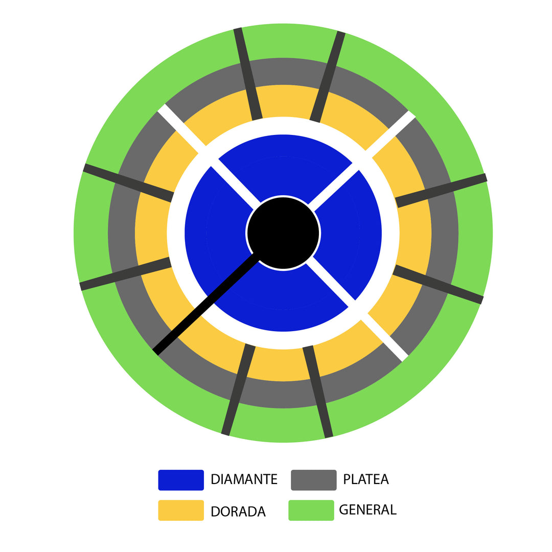 Virlan Garcia y Lenin Ramirez - Aguascalientes