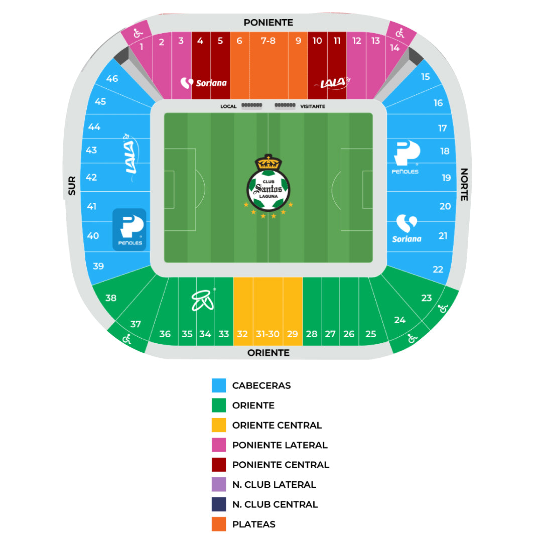 Santos Vs San Luis