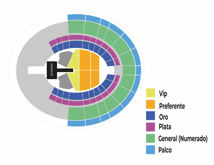 Grupo Frontera - Jalisco