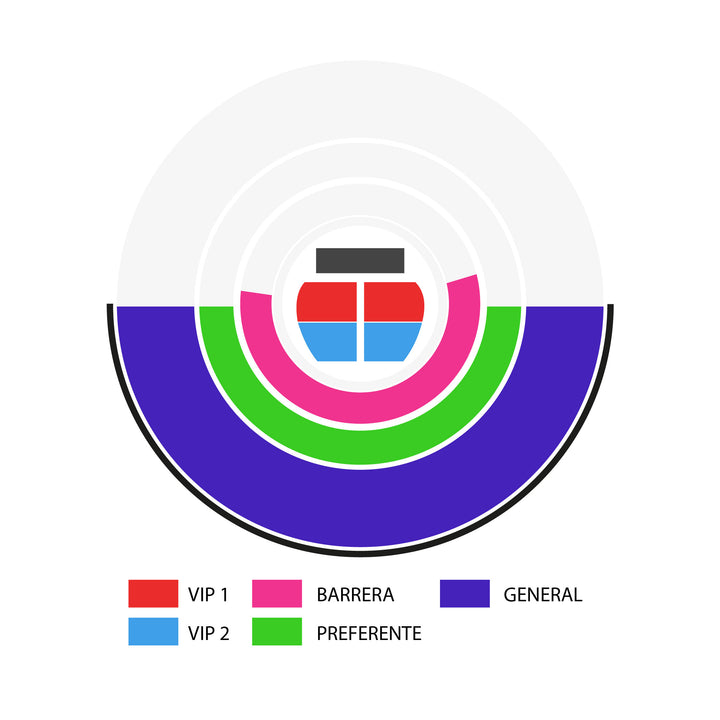 Grupo Frontera - Tijuana