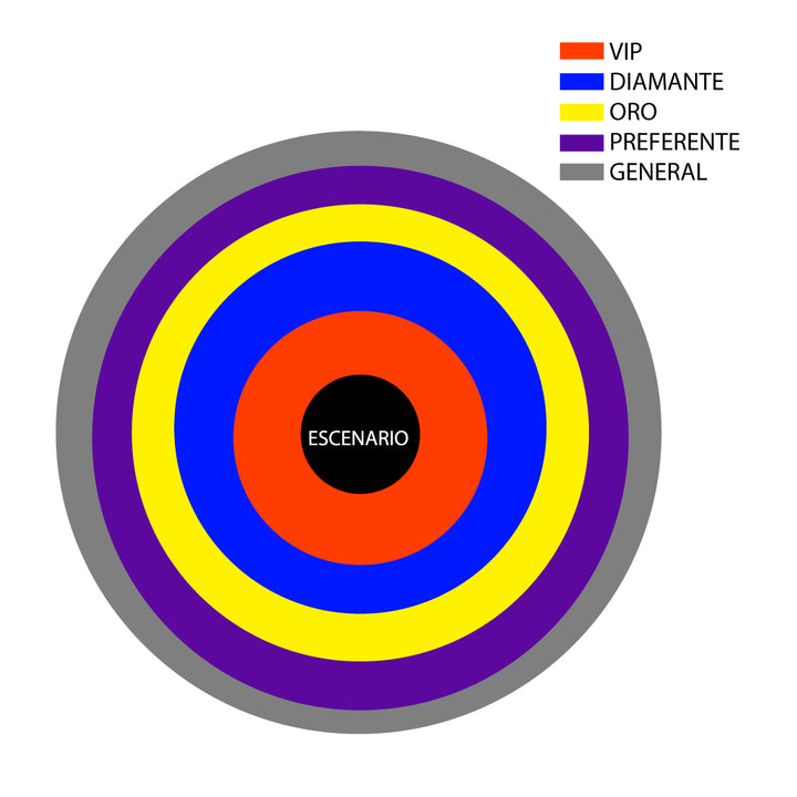 Codigo FN y Edgardo Nuñez - Sonora