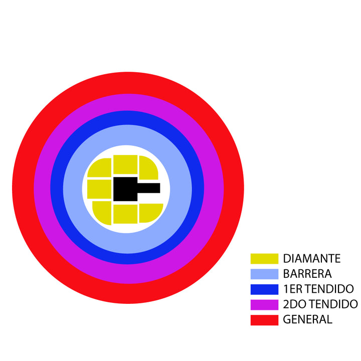 Junior H - Guadalajara
