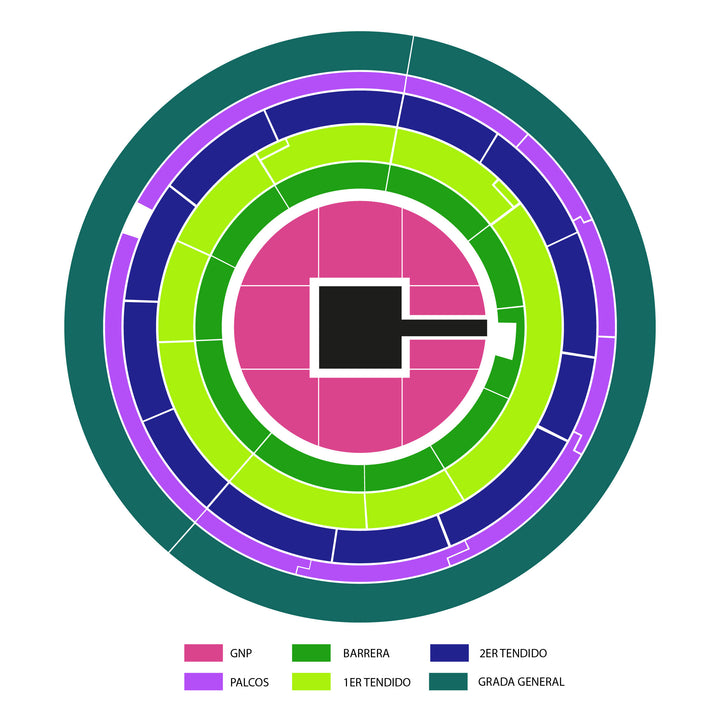 Intocable - Guadalajara