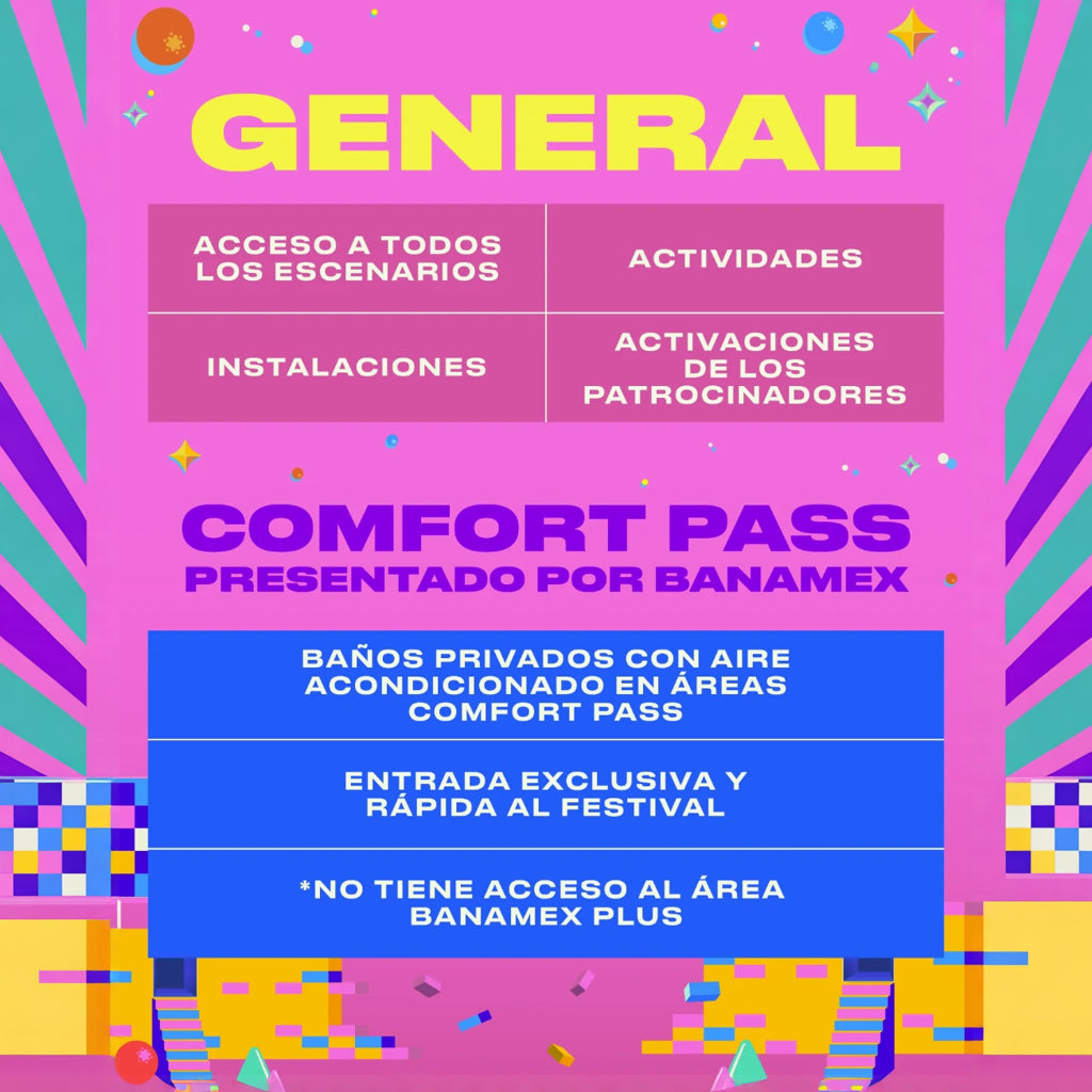 Corona Capital Fest- CDMX