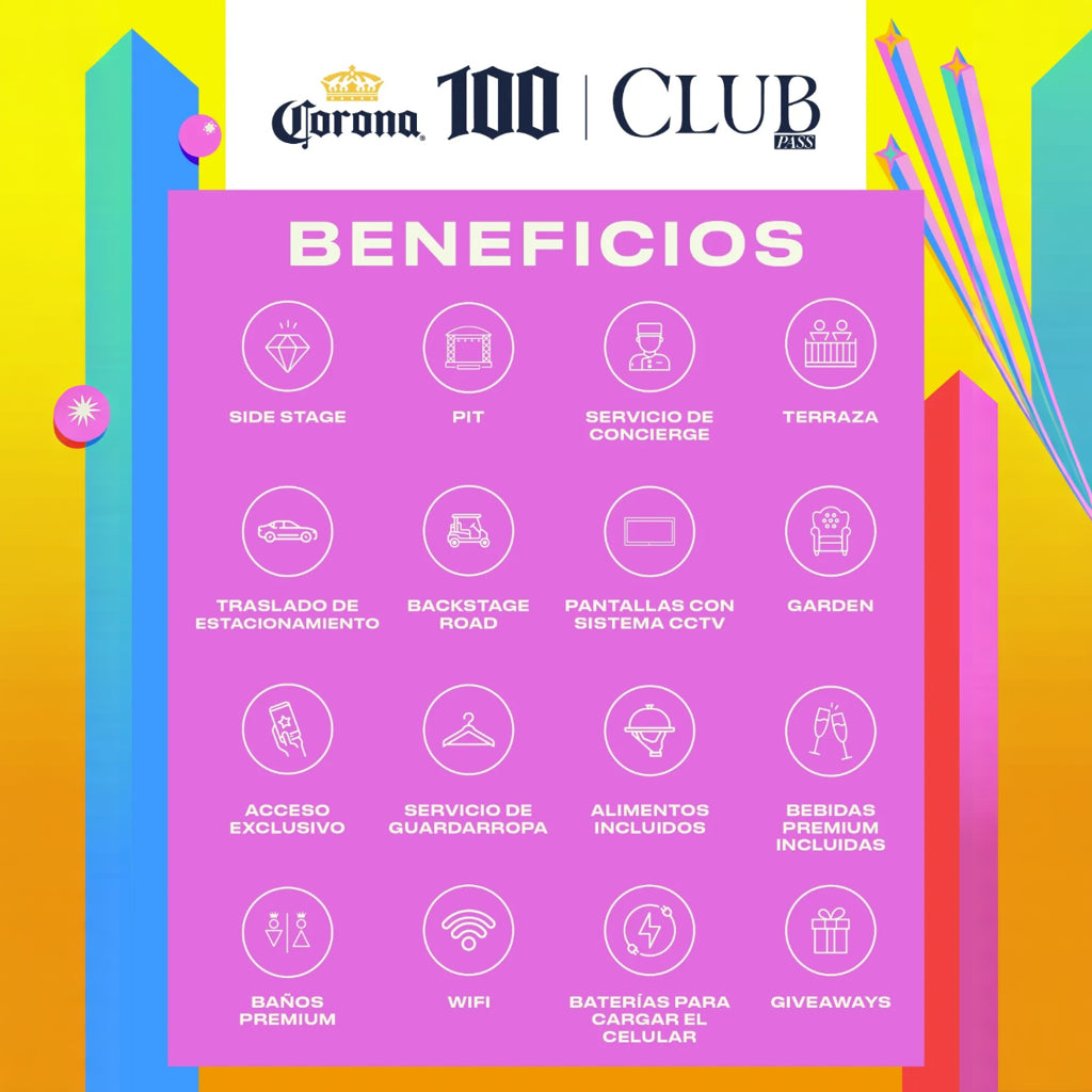 Corona Capital Fest- CDMX