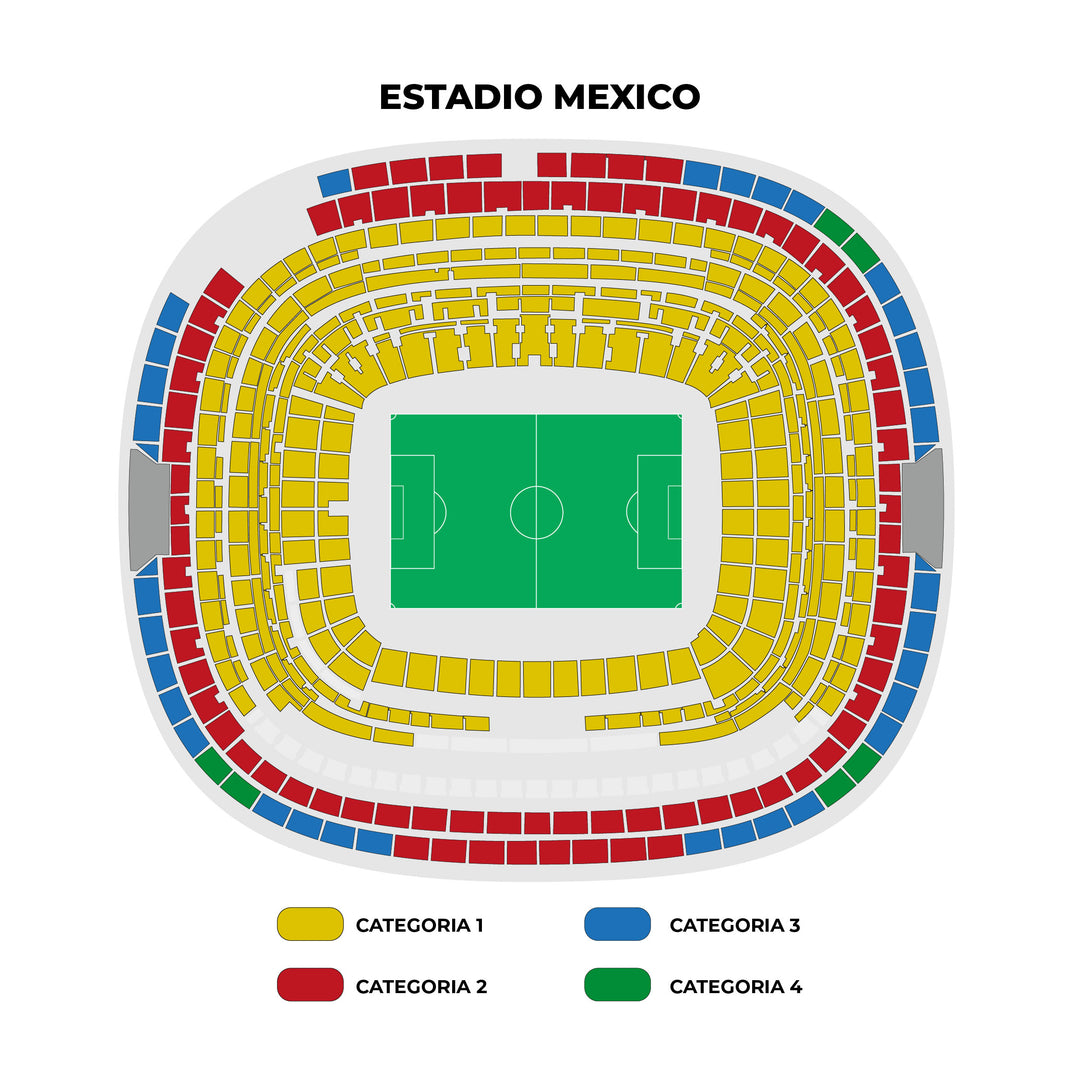 Republica Checa vs Mexico