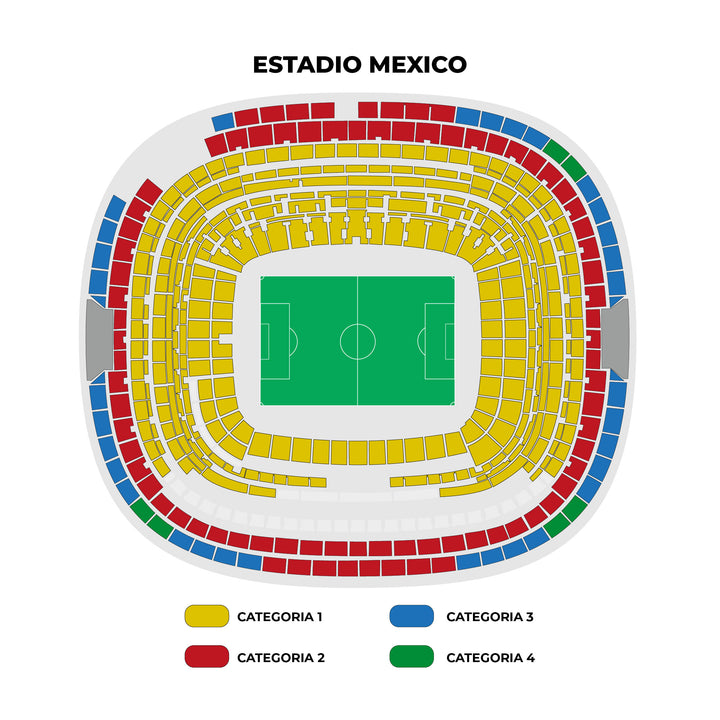 Republica Checa vs Mexico