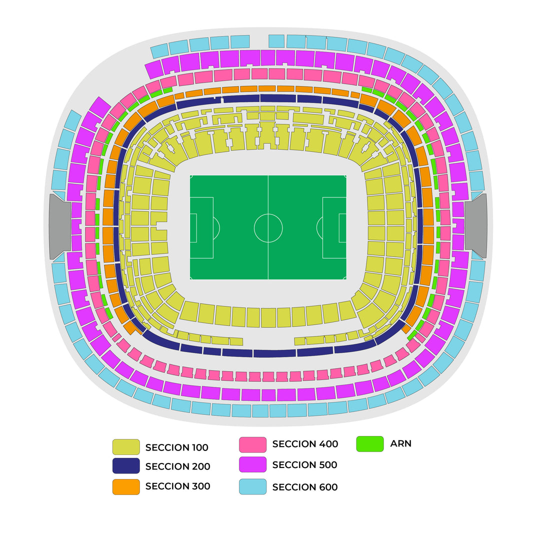 America vs Cruz Azul
