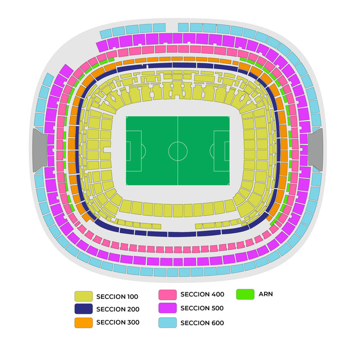 America vs Cruz Azul