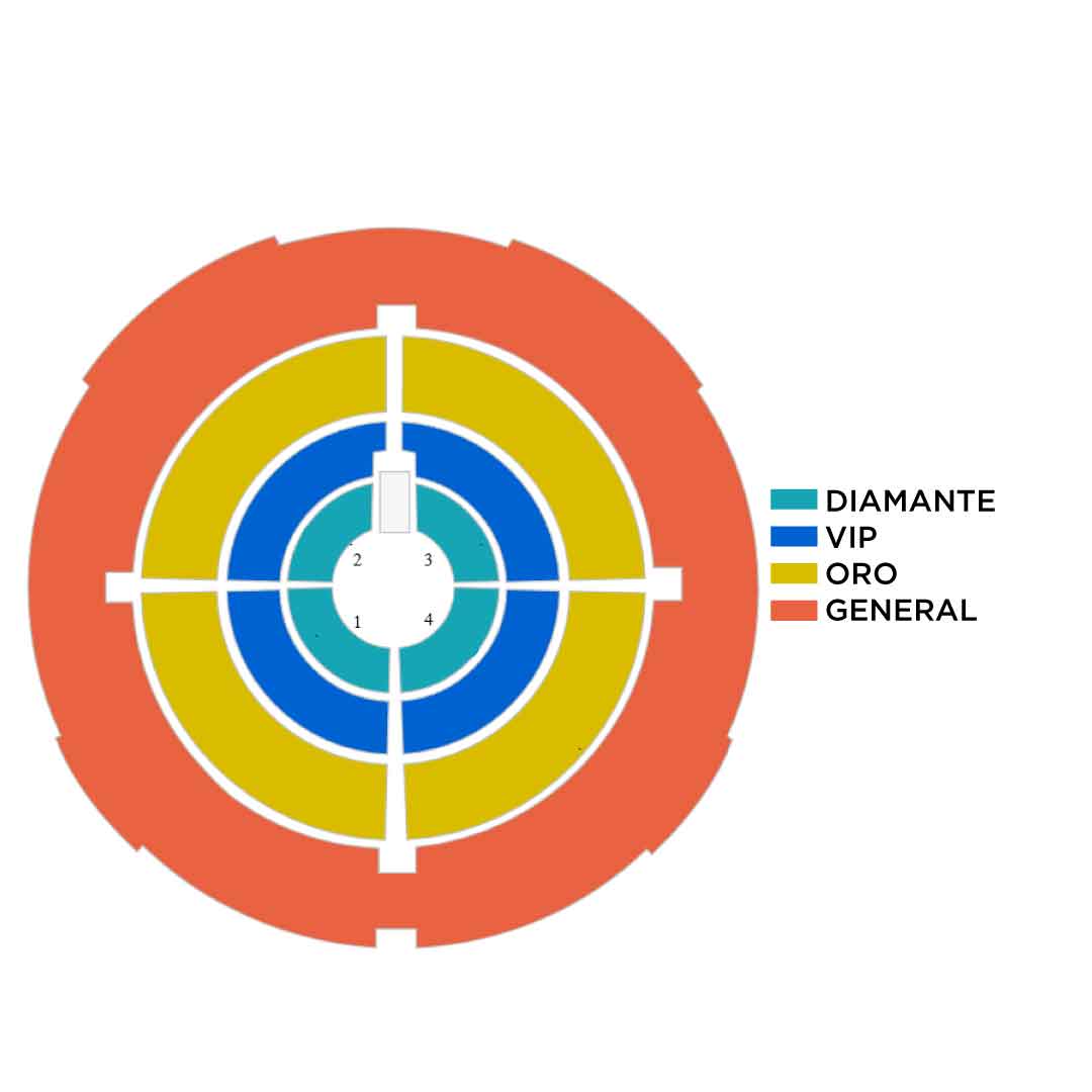 Horóscopos de Durango - San Luis